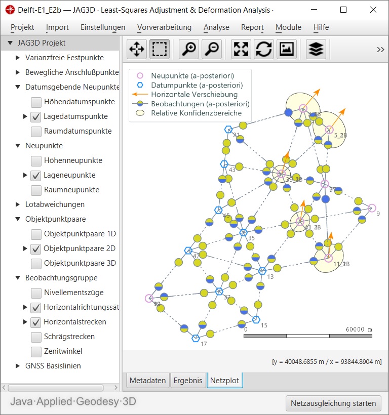 Plot of the resulting point shifts derived by JAG3D's observations based deformation analysis of the Delft network