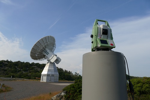 Reference point determination at the Onsala Twin Telescope using a high-precision total station